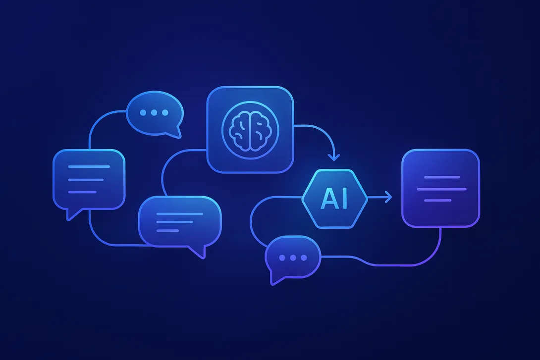 Syvrona Prompt Chain Hero Banner